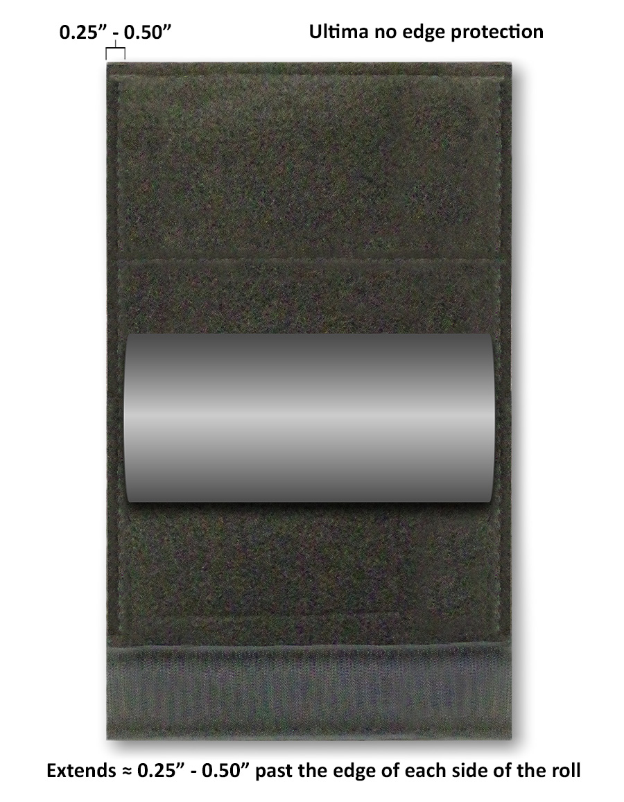 Question Three Image Ultima No Edge